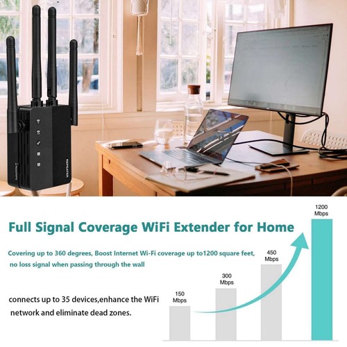 1*RJ45 1200Mbps Port WiFi Range Extende For Windows Vista/XP/2000/7/8/10 - Afbeelding 13 van 15