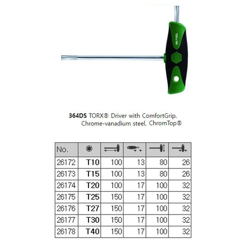 6pcs Wiha Torx side driver set with comfortgrip T type - Picture 2 of 2