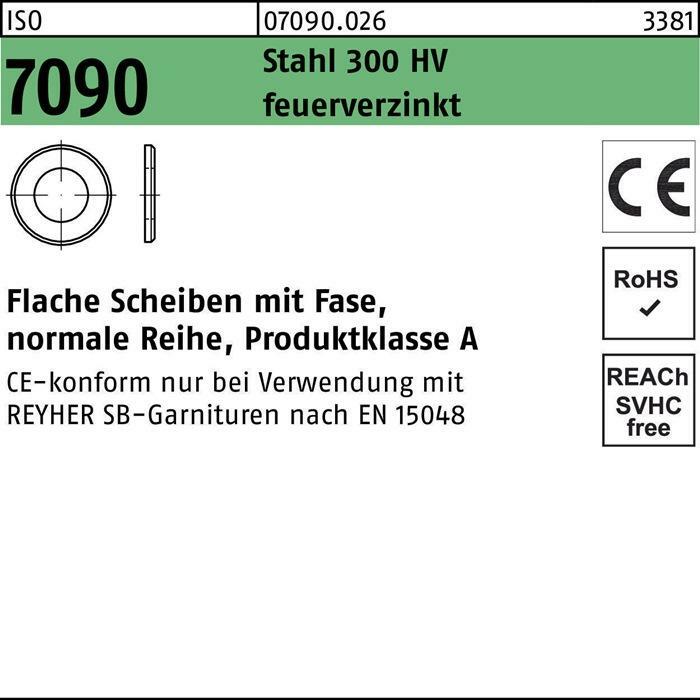 Рейхерный подъемник ISO 7090 m.Фаза 27 Stahl 300 HV feuerverzinkt