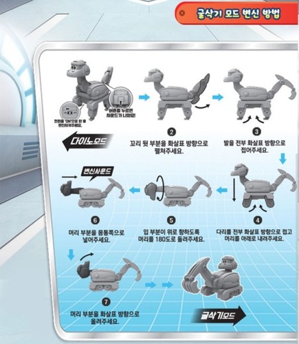 Gogo Dino Sound Transformer Super Car Robot Toy REX TOMO LOCKY PING POKEY PERRY - Picture 20 of 36