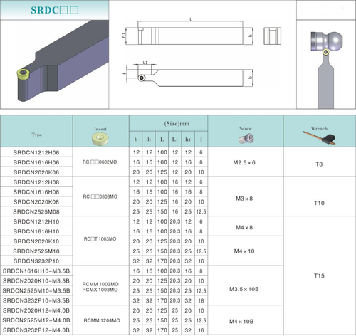 45° SRDCN 12mm 16mm 20mm 25mm 32mm 40mm CNC Neutral Turning Tool Holder For RCMT - Picture 6 of 6