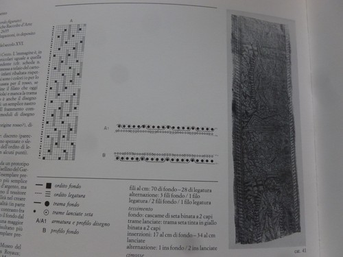 TESSUTI SERICI ITALIANI 1450 – 1530 – Textile History – Italian Silks - Picture 13 of 21