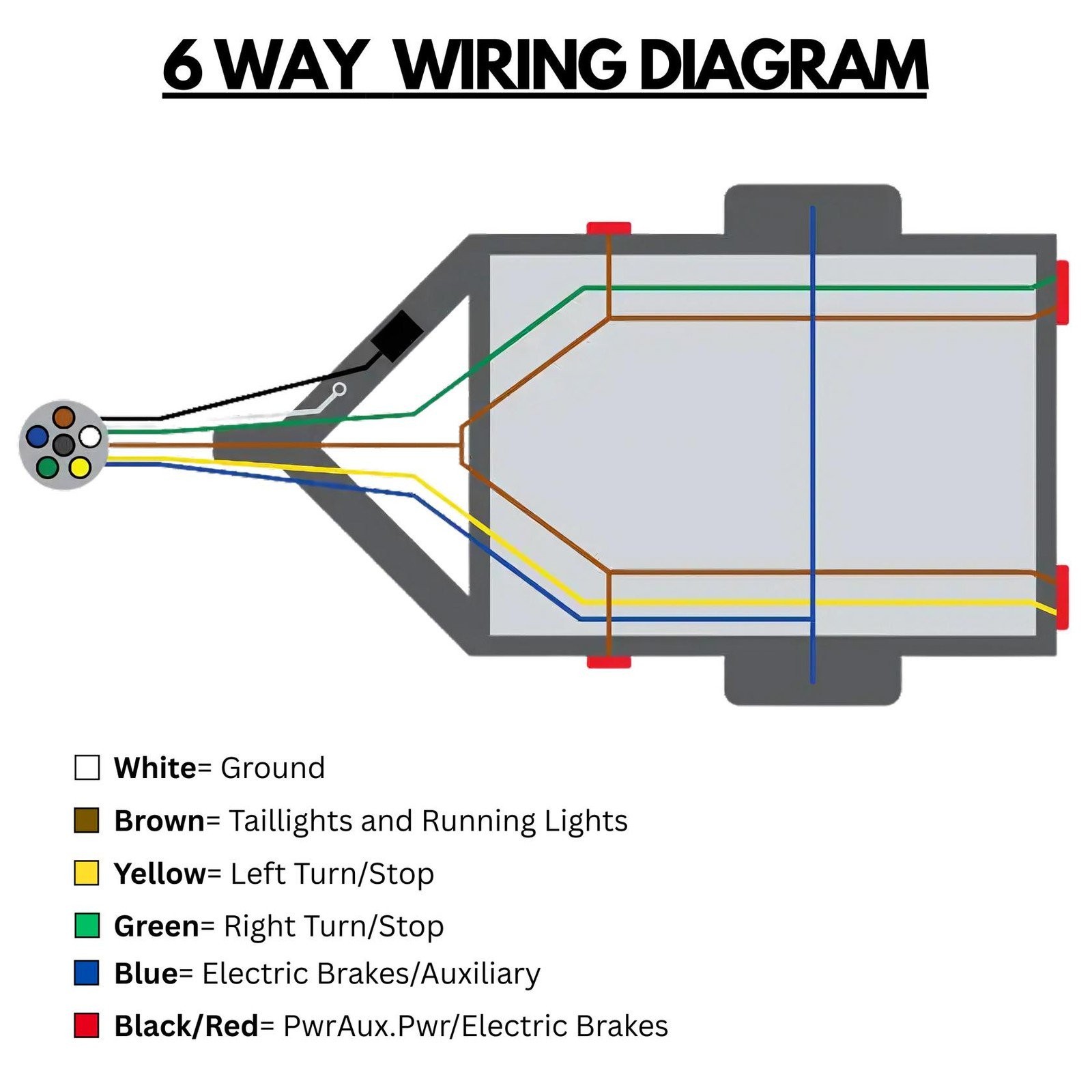 6 Way Trailer Wire Heavy Duty 14 AWG/Gauge CCA 6 Conductor Wire RV ...