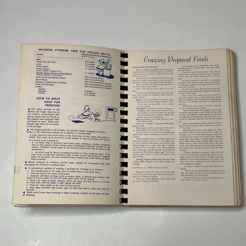 Book Of Favorite Recipes Sisterhood Of St John’s Ukrainian Orthodox Church 1968 - Picture 10 of 13