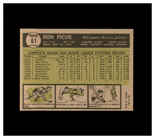 1961 Topps Baseball: "Off Grade" Choose Your Card (#8 to #522) FREE SHIPPING! - Picture 20 of 328