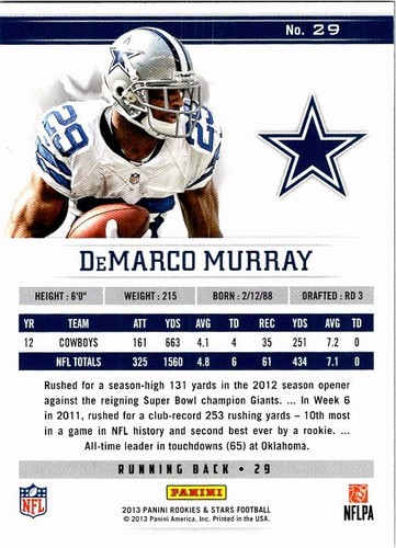 2013 PANINI ROOKIES & STARS FOOTBALL CARD PICK SINGLE CARD YOUR CHOICE - Picture 35 of 167