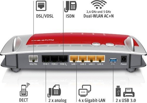 AVM FRITZBox 7490 WLAN Router Modem VDSL ADSL DSL WiFi AC + N MESH DECT VPN ISDN - Bild 8 von 10