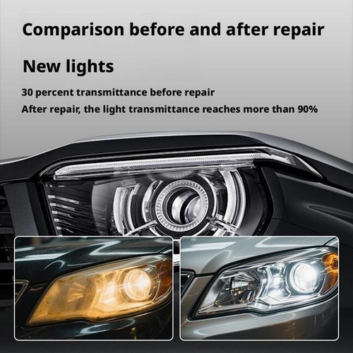 Automotive Headlamp Restoration Fluid Kit NEW SALE - Picture 8 of 22