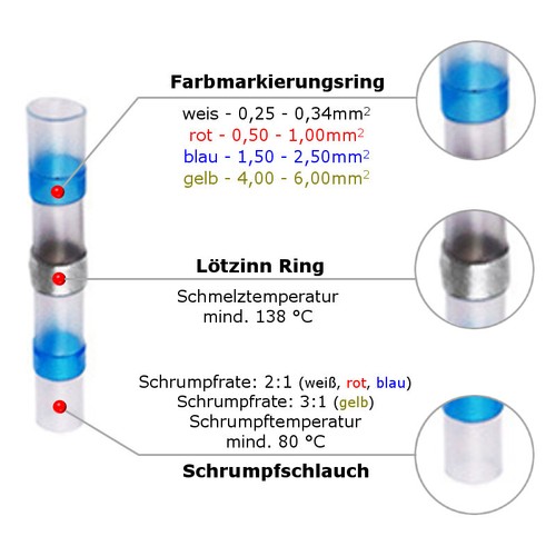 Lötverbinder 25 50 oder 100 Stück SET sortiert oder als Sortiment Wasserdicht - Bild 204 von 283