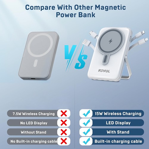 Wireless Chargers Power Bank 20000mAh 22,5W Magnetic Batterie für iPhone Samsung - Bild 30 von 75