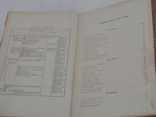 Brethren Lesson Commentary for 1903 International Sunday School Bennett Trout HC - Bild 13 von 24