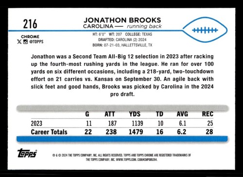 2024 Topps Chrome Jonathon Brooks #216 PINK REFRACTOR RC Carolina Panthers - Picture 2 of 2