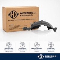 Verkleidung Radhaus Hinten Rechts Diederichs 4406208 FÜR Renault