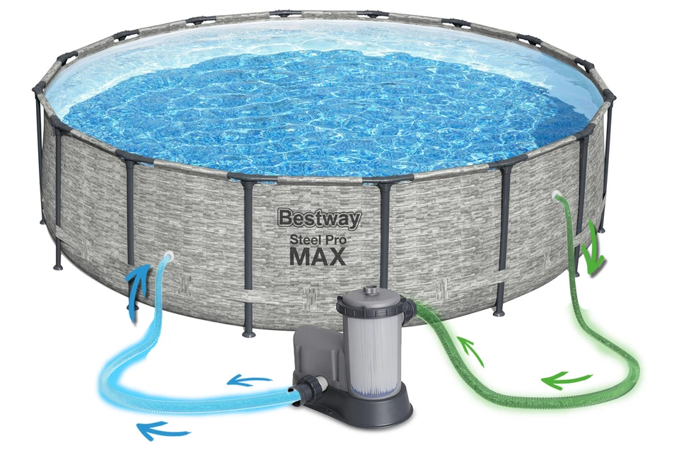 BESTWAY Set Frame Pool Swimming Pool Gartenpool Schwimmbecken 488 x 122 cm - Bild 4 von 4