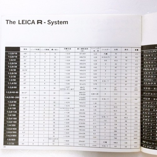 Leica R3 Electronic Perfect Photography without Tecnical Problems Japanese book - Picture 10 of 12