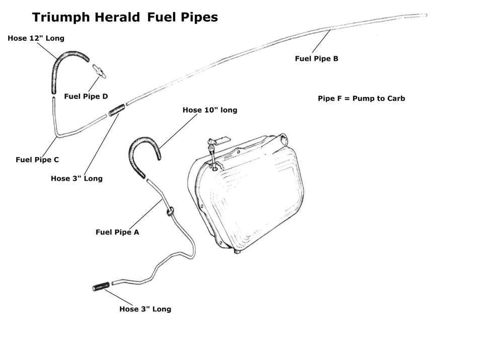 Triumph Herald 1200 1250 Juego de tuberías de combustible gasolina kit carburador único 2112F Foto 2 de 3