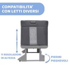 Foto 39 di 49
