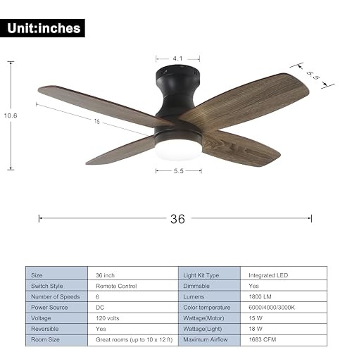 Indoor Low Profile Ceiling Fan LED 36 Walnut Ceiling Fans for Bedroom,Living - Picture 4 of 8