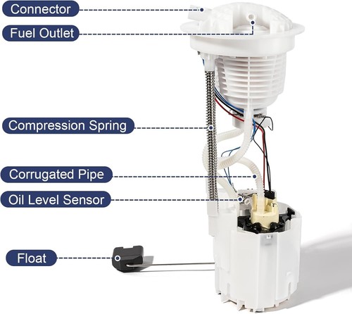 Elektrische Kraftstoffpumpe Modul Baugruppe kompatibel mit 2004-2010 Dodge Ram 1500 - Bild 2 von 6