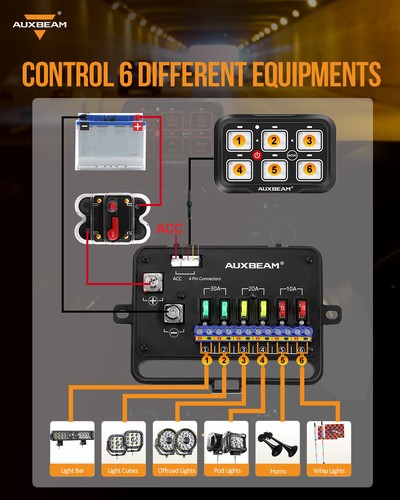 AUXBEAM 6 Gang AR-600 RGB Switch Panel bluetooth Multifunction For Jeep Wrangler - Picture 8 of 12