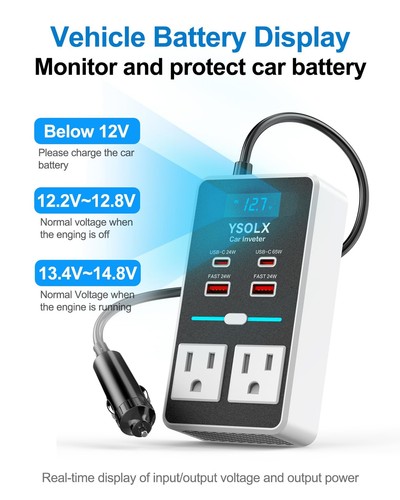 Car Power Inverter 200W Inverter Car Outlet Adapter to Wall Plug with 65W USB... - Picture 4 of 7