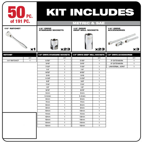 Milwaukee 48-22-9489 Heavy Duty Metric/SAE Mechanics Tool Set 191 PC - Picture 4 of 12