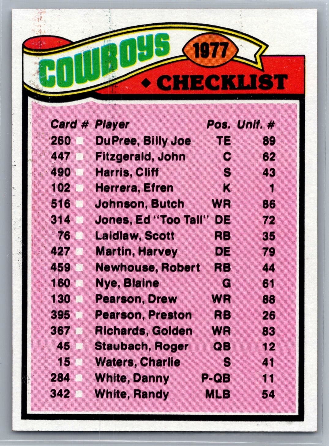 1977 Topps - Team Checklist Dallas Cowboys #207 - NM *TEXCARDS*