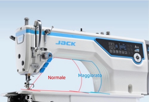 Jack A5E-A Nähmaschine mit AI - Bild 2 von 4