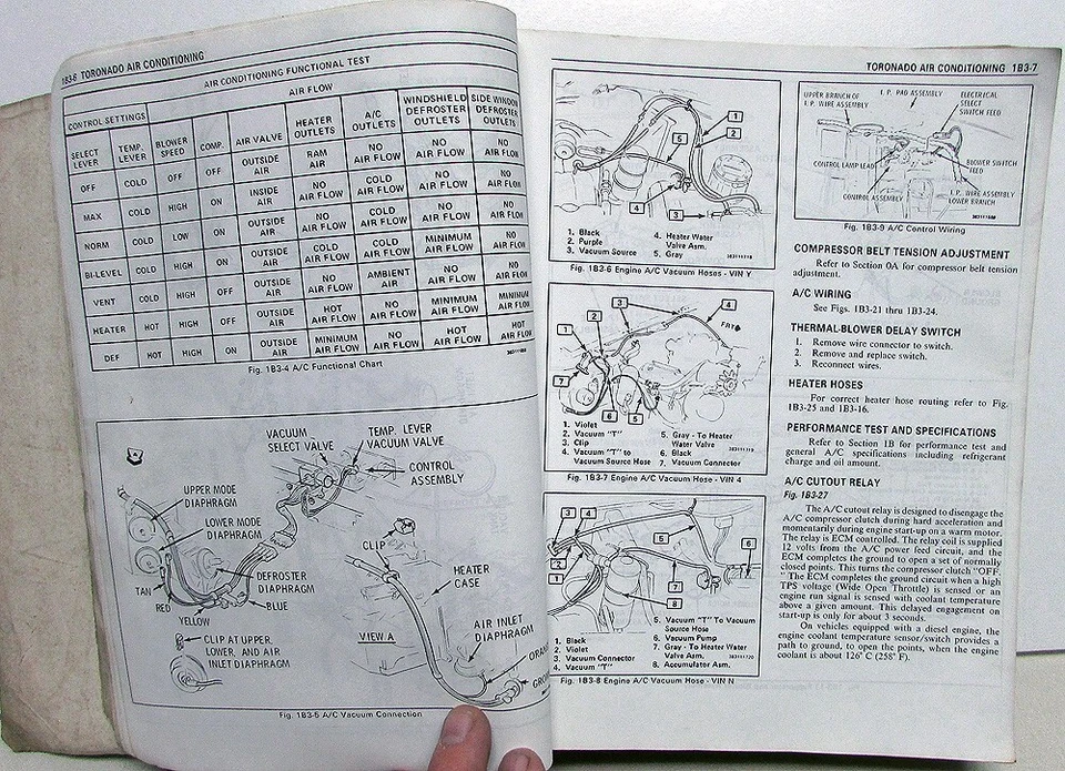 Oldsmobile Cutlass Delta Custom Cruiser 98 Toronado 1984 chasis manual de servicio Foto 3 de 4