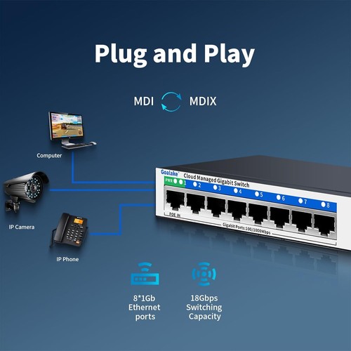 Poe Switch 8 Port Gigabit Easy Smart Managed Ethernet Switch Network Hub New - Picture 4 of 12