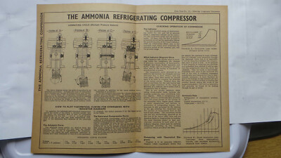 THE AMMONIA REFRIGERATING COMPRESSOR ENGINEERING DATA CHART REFRIGERATION FRIDGE