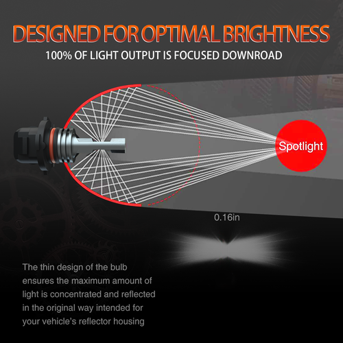 For Dodge RAM 1500 2500 3500 2009 2010 2011 2012 LED Headlight Fog Light Bulbs - Bild 16 von 26