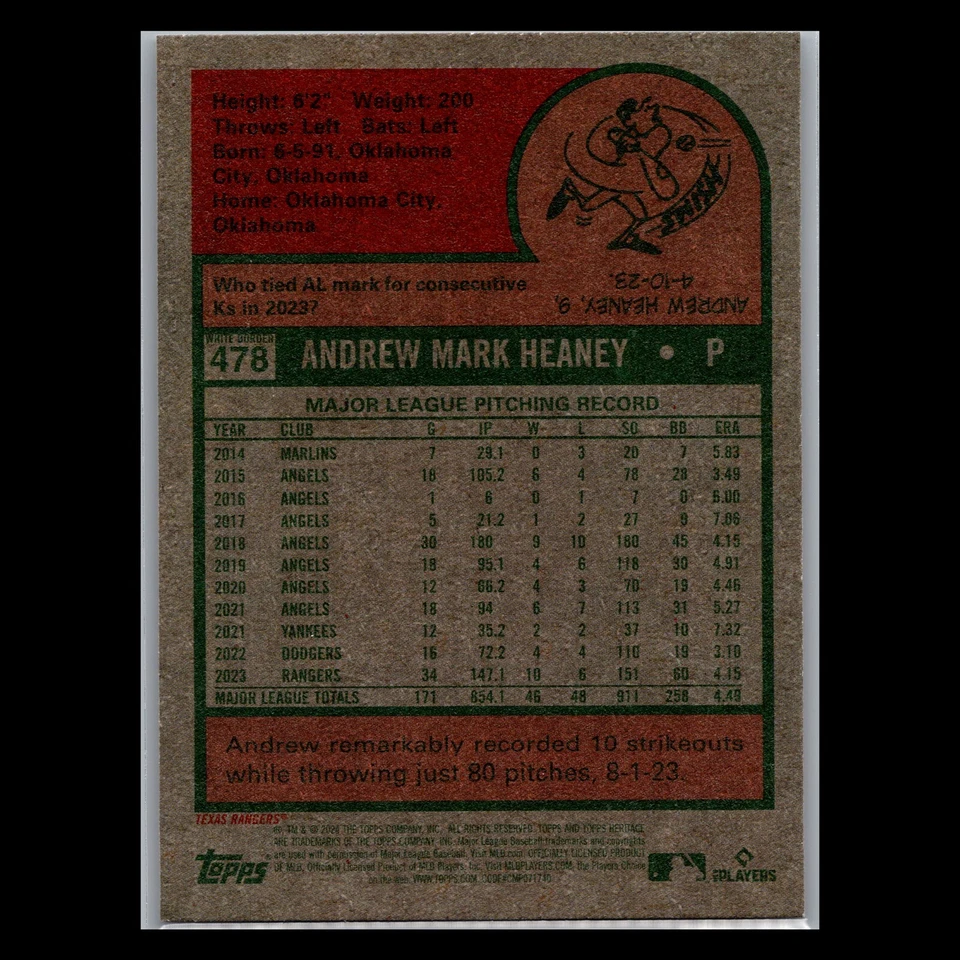 2024 Topps Heritage – #478 Andrew Heaney White Border – Texas Rangers - Image 2 of 2