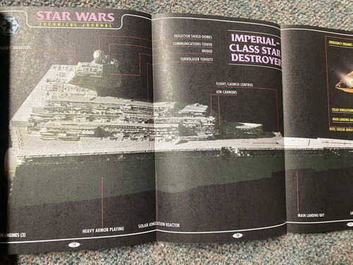 Star Wars Technical Journals Vol 1 & Vol 2 With Pullout Posters - Bild 15 von 17