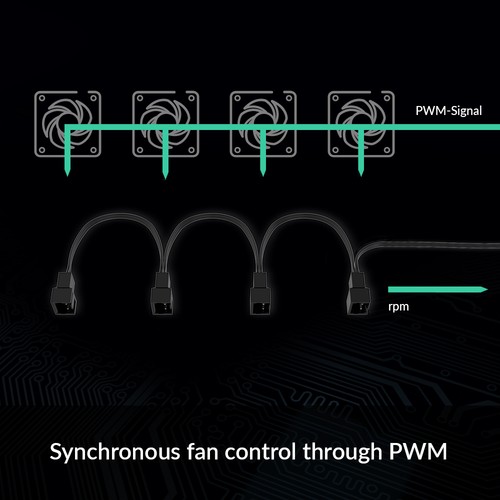 ARCTIC 4-Pin PWM Fan Splitter Cable PST Extension Cable for 4 Case Fans PC Fans - Afbeelding 4 van 7