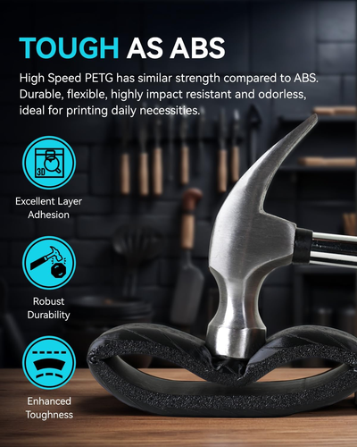 SUNLU High Speed PETG Filament 1.75Mm 4KG Bundle, 3D Printer Filament 4Kg, 1Kg p - Picture 4 of 12