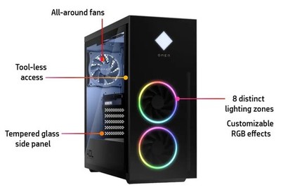 HP OMEN 40L GT21 Gaming Desktop PC R5 7600 8GB 512GB SSD 8GB RTX 4060 W11