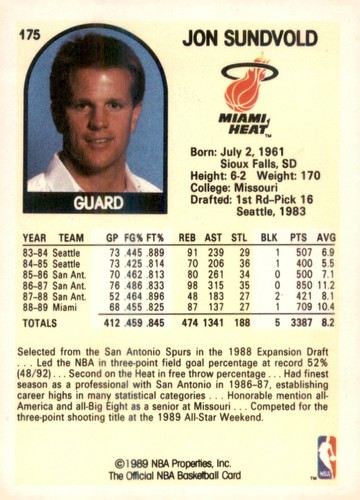 S4R10: 1989-90 Hoops Basketball Cards 1-250 (NM) - You Pick - Complete Your Set - Picture 70 of 88