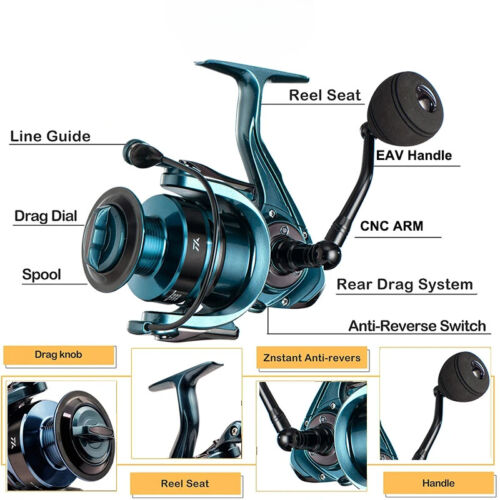 Alloy Fishing Reel Double Spool High Speed Spinning Reel Casting reel Carp New - Picture 2 of 16