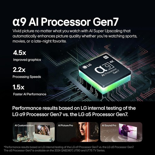 LG 48 Inch Class OLED evo C4 Series Smart TV 4K Processor (2024) - Picture 11 of 12