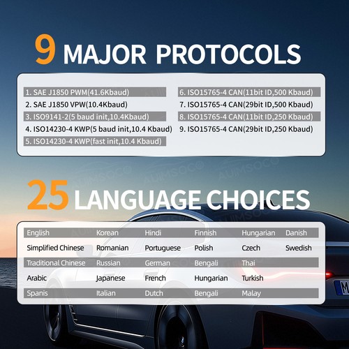 Automotive OBD2 Scanner OBD Code Reader Car Diagnostic Tool Check Engine Fault - Picture 10 of 13