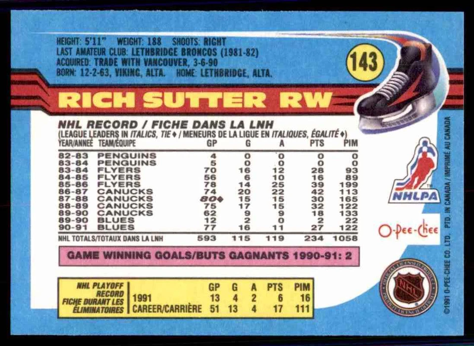 1991-92 O-Pee-Chee Rich Sutter #143 - Image 2 of 2