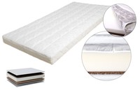Children Bed Mattress Buckwheat Foam Coconut 60x120 Medical Mattress Ekmtrade Children Bed Mattress Buckwheat Foam Coconut 60x120 Medical Mattress Ekmtrade