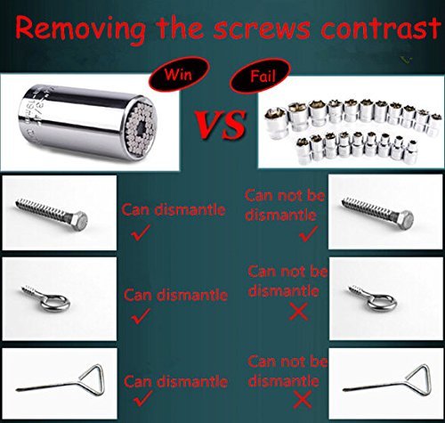 ACENIX® 2 Stück Universal Alligator Grip Steckschlüssel Adapter Bohrmaschine Adapter Handwerkzeug - Bild 9 von 9