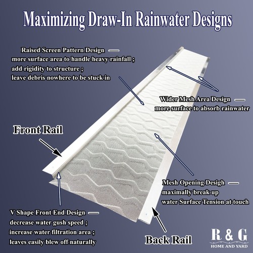 Premium Stainless Steel Micro-Mesh Gutter Guard - 5 Inch Gutter Compatible - Picture 9 of 26