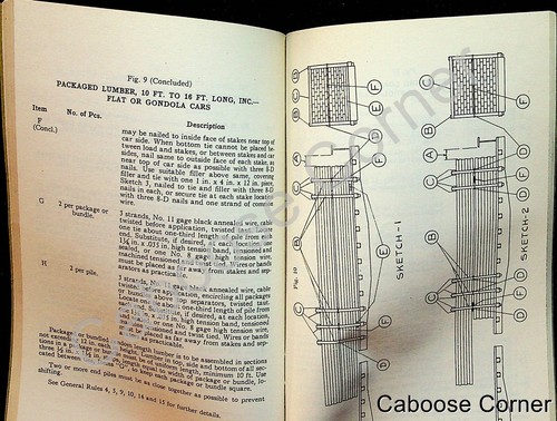 Folleto de la Asociación Americana de Ferrocarriles MD-3 Carga de productos forestales 1951 - Imagen 5 de 6