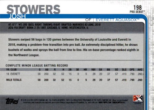 2019 Topps Pro Debut Baseball - Pick Your Card - Picture 393 of 395