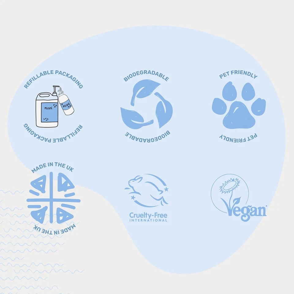 Eco Fabric Softener & Conditioner 5L Refill - Fresh Linen Scented All Natural - Image 4 of 4