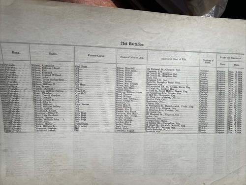 Canadian Expeditionary Force 21st Battalion Nominal Roll Officers Non-Comm 1915 - Picture 3 of 4