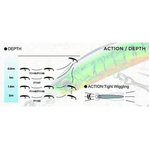 Yo-Zuri Crystal 3D Minnow Floating Lure 4-3/8-Inch, Blue Silver - Foto 2 di 23